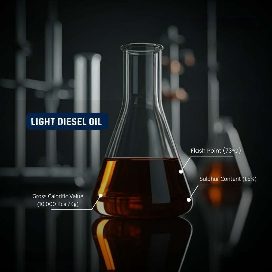 Light Diesel Oil (LDO)